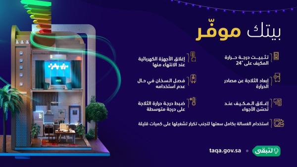 7 عوامل تحدّ من استهلاك الطاقة في رمضان
