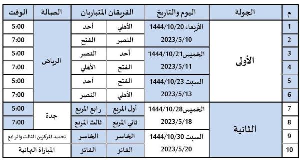 85bd72c2-a5c9-4323-bbf7-bcd8644985db