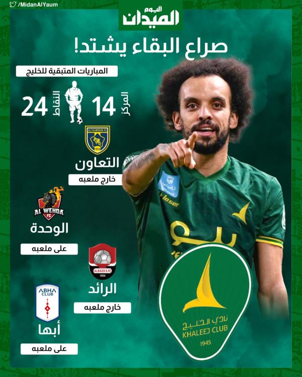 الخليج