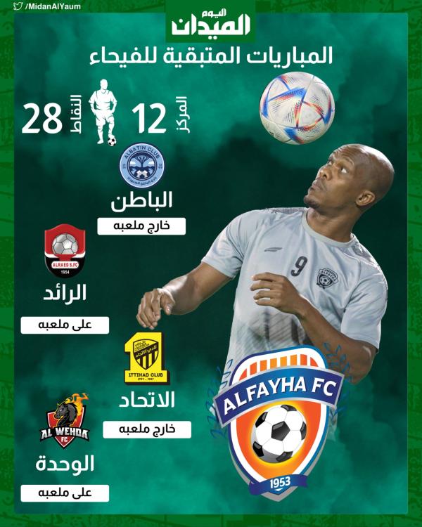 الفيحاء