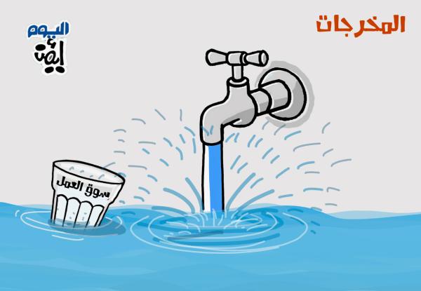 المخرجات والسوق