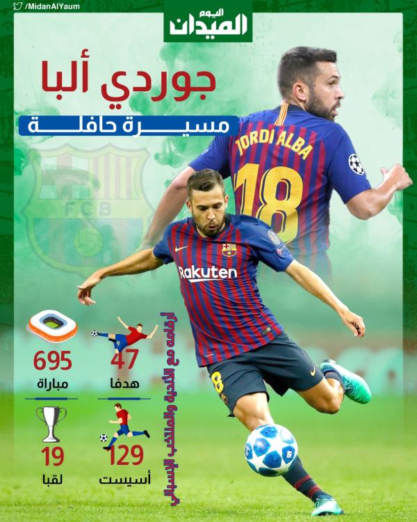 أرقام مميزة لألبا