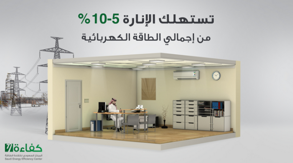 %75 نسبة التوفير في اللمبات عالية الكفاءة