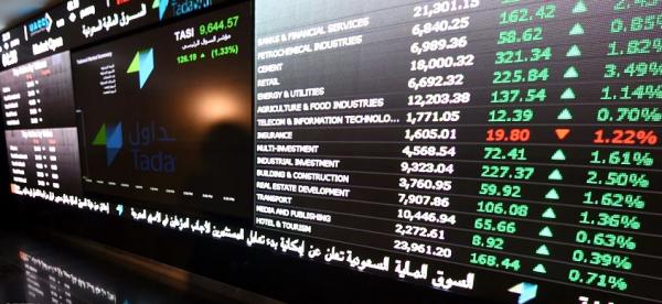 تباين أداء سوق الأسهم في منتصف تداولات الخميس