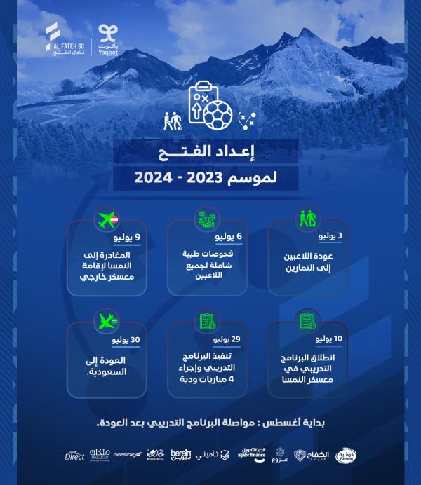 الفتح يعسكر في النمسا استعدادا  للموسم الجديد