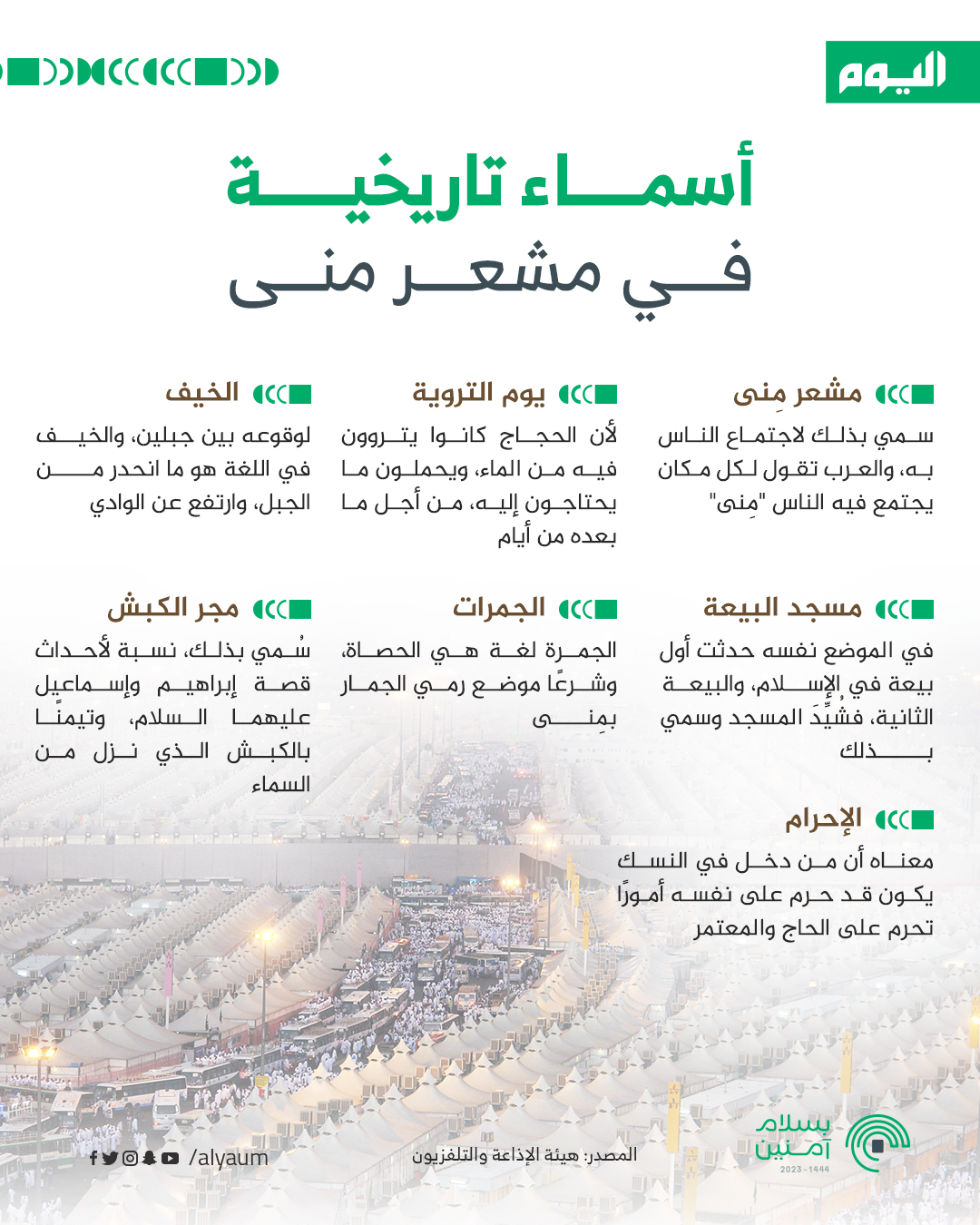 أسماء تاريخية في مشعر منى