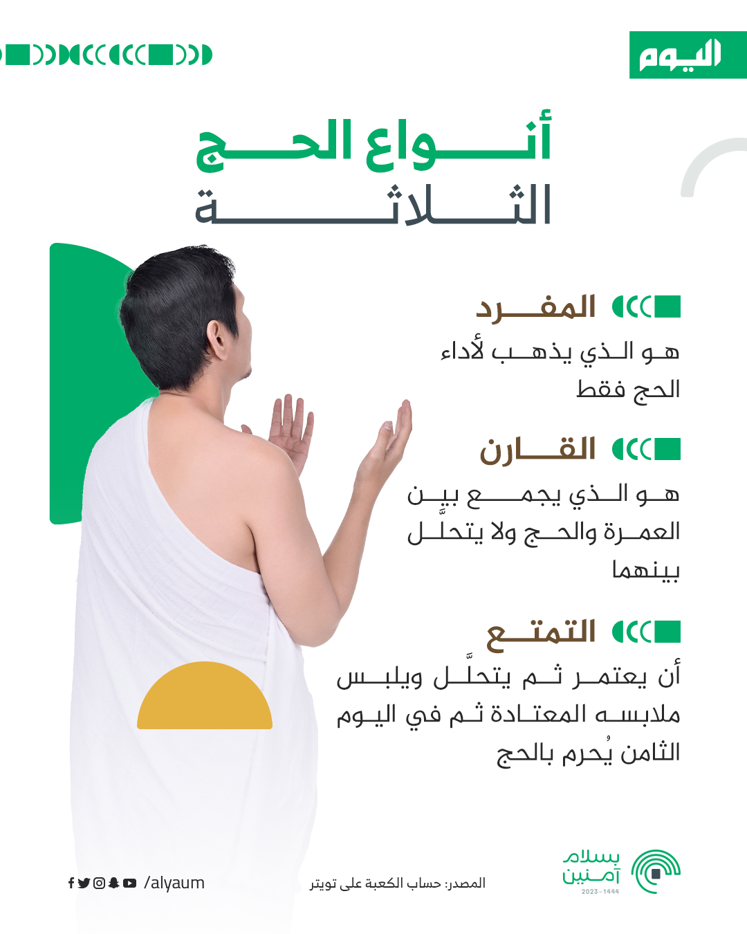 أنواع الحج الثلاثة