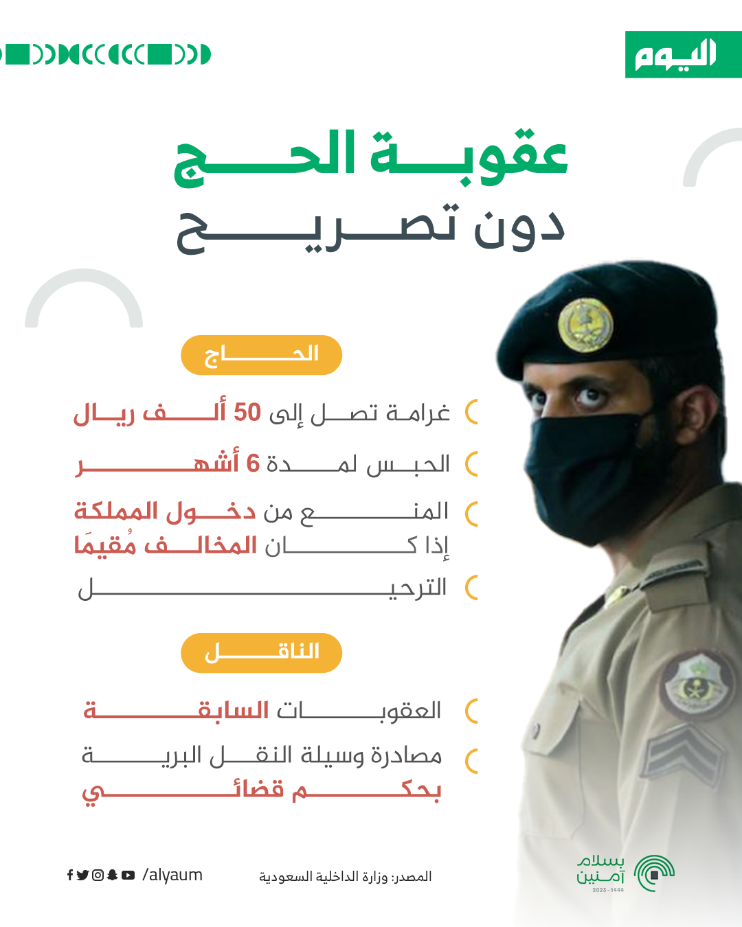 عقوبة الحج دون تصريح