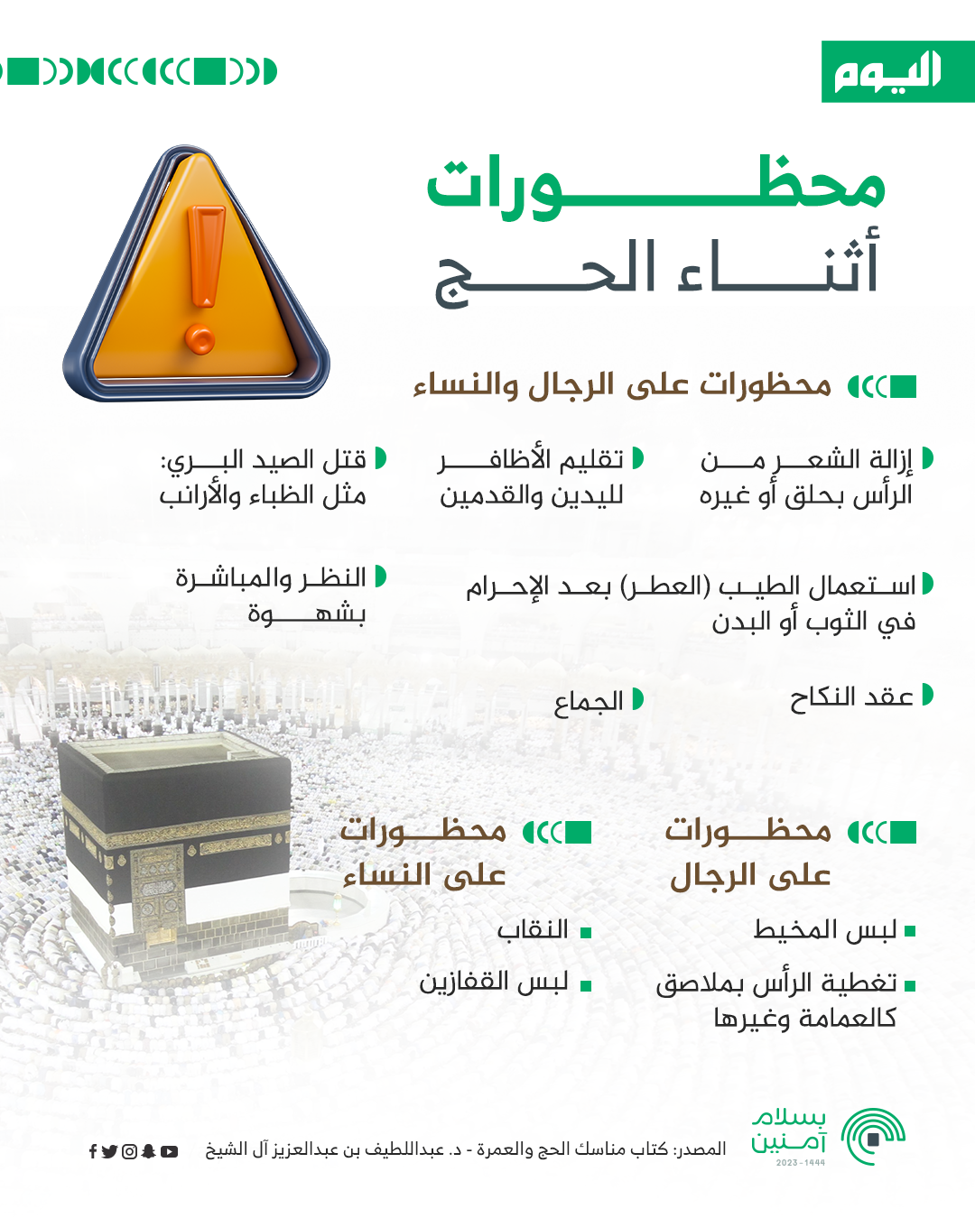 محظورات في أثناء الحج