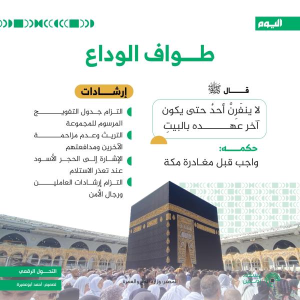 طواف الوداع.. آخر واجبات الحج