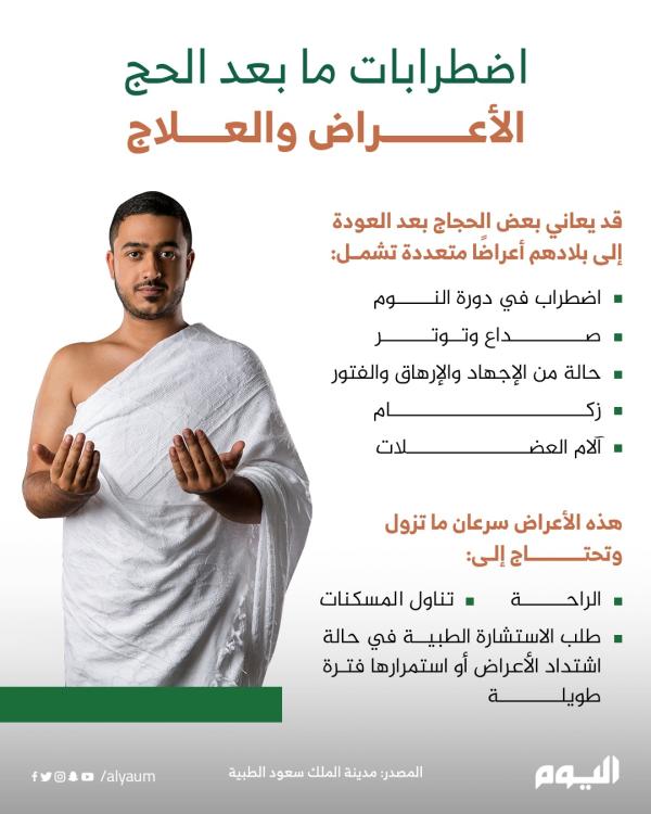 اضطرابات ما بعد الحج.. الأعراض والعلاج