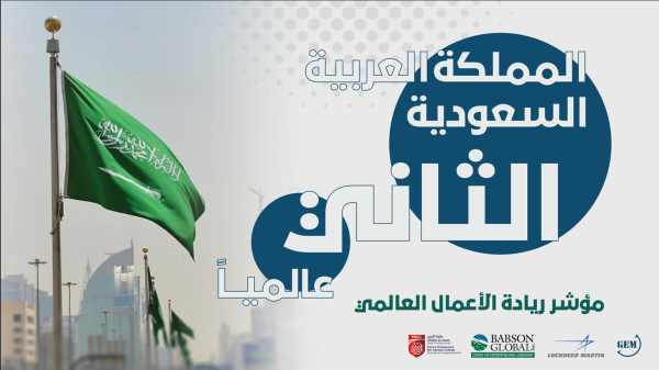 20 % من سكان السعودية يدعمون منظومة الشركات الناشئة