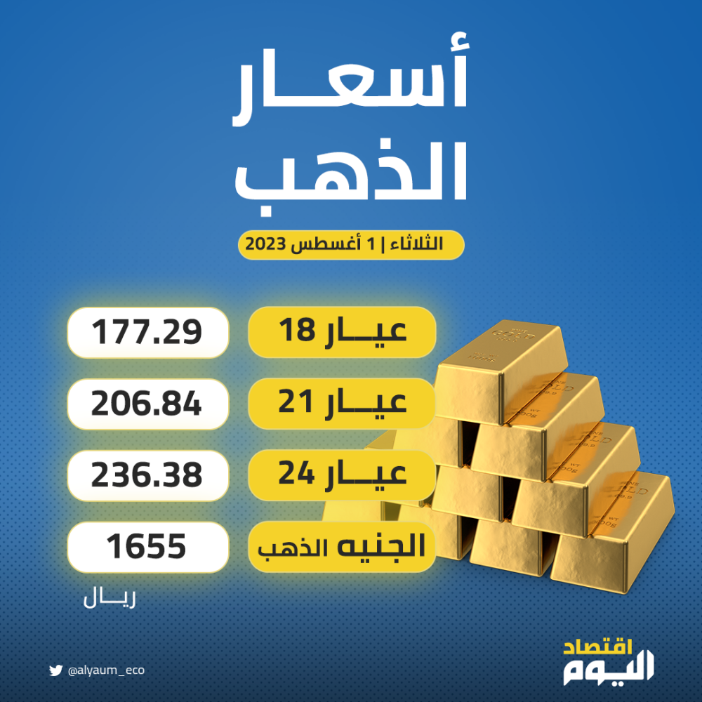 أسعار الذهب في السعودية اليوم الثلاثاء