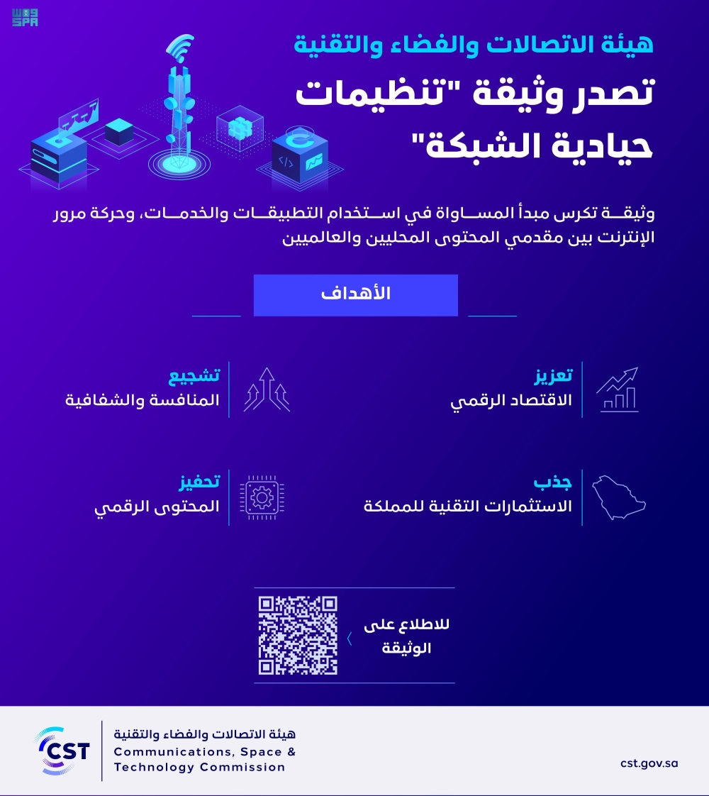 تجذب الاقتصاد الرقمي.. صدور وثيقة تنظيمات حيادية الشبكة