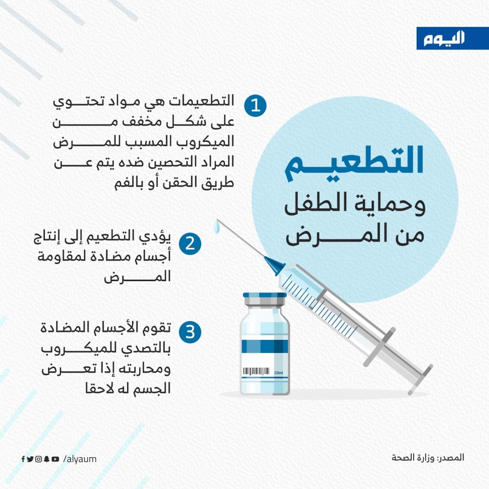 كيف يحمي التطعيم الطفل من الأمراض؟
