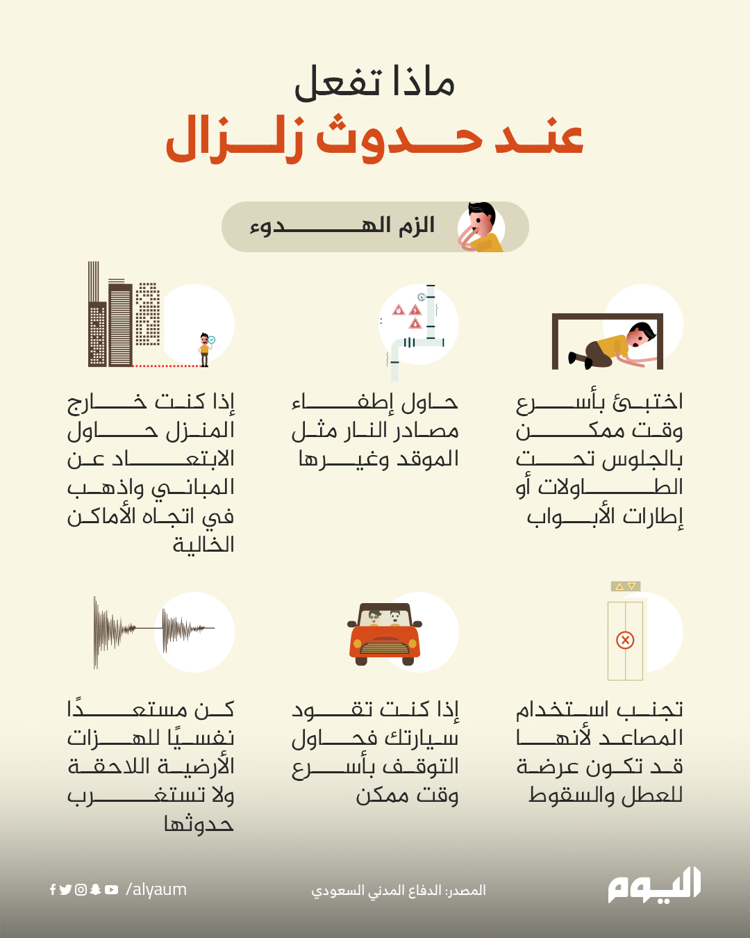 ماذا تفعل عند حدوث زلزال؟