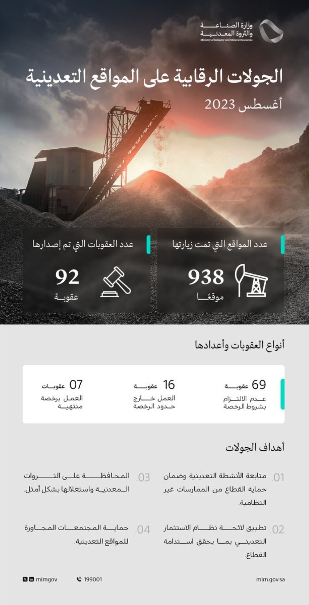 92 عقوبة على المنشآت المخالفة لنظام الاستثمار التعديني