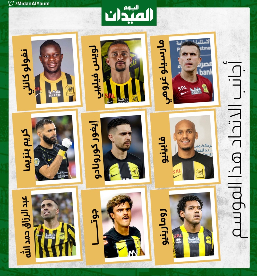 أجانب الاتحاد.. بمن يضحي نونو سانتو؟
