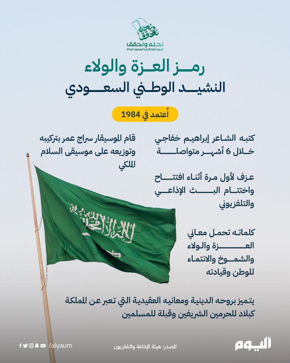 رمز العزة والولاء.. النشيد الوطني السعودي