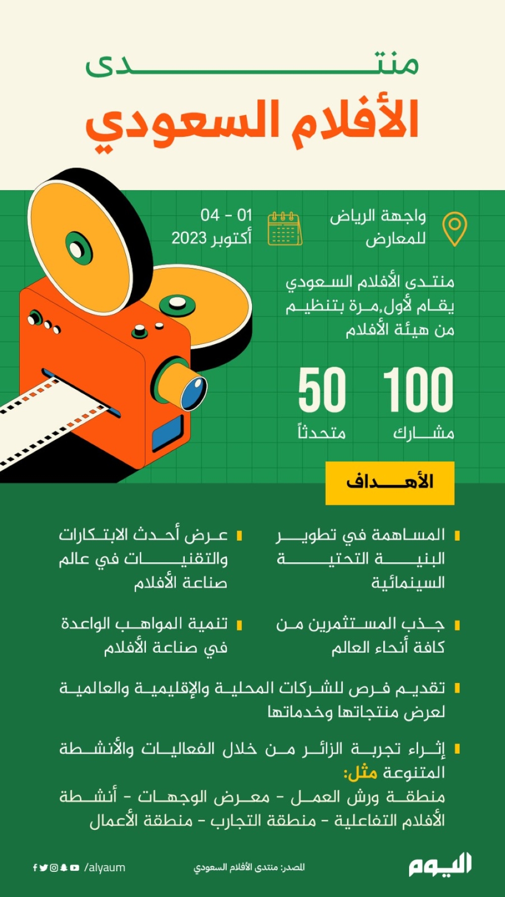 منتدى الأفلام السعودي