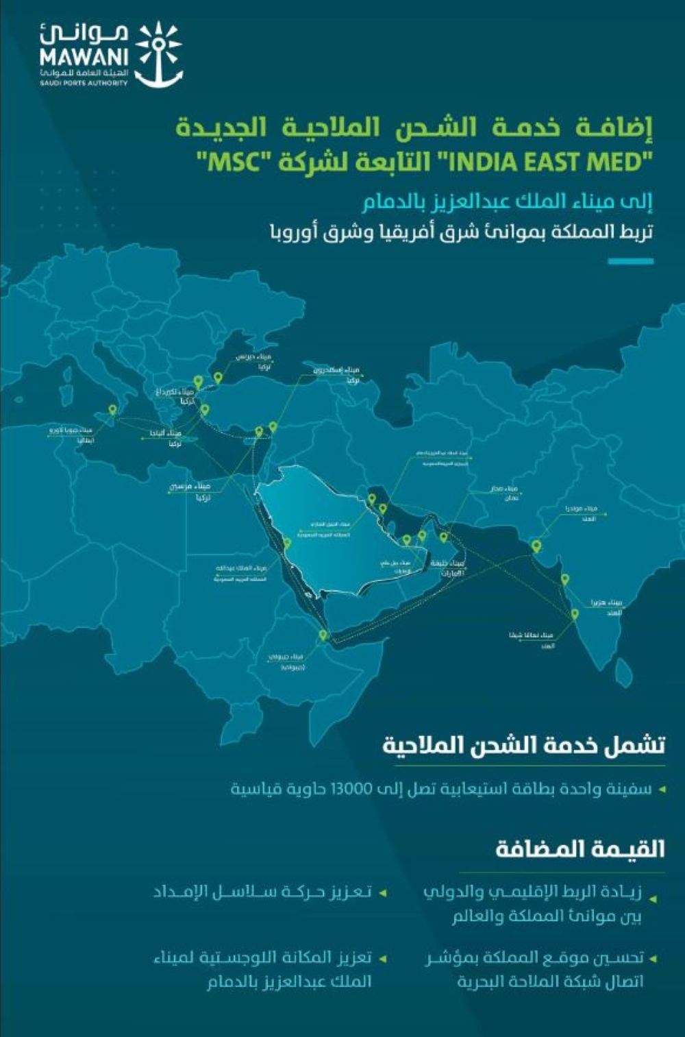إضافة خدمة شحن لربط السعودية بموانئ شرق أفريقيا وأوروبا