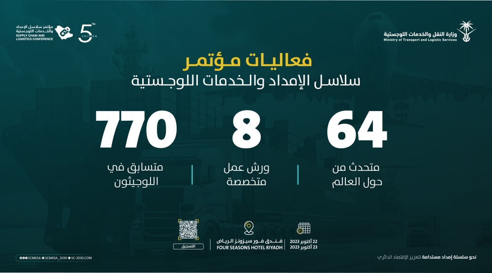 64 متحدثا في المؤتمر العالمي لسلاسل الإمداد والخدمات اللوجستية بالرياض