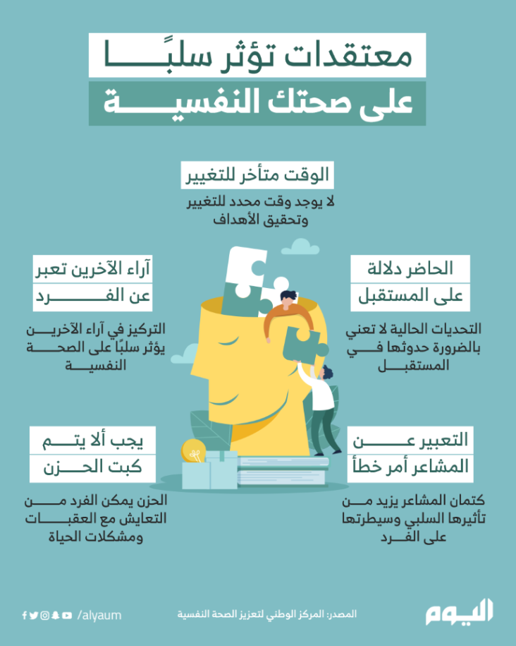 معتقدات تؤثر سلبًا على صحتك النفسية