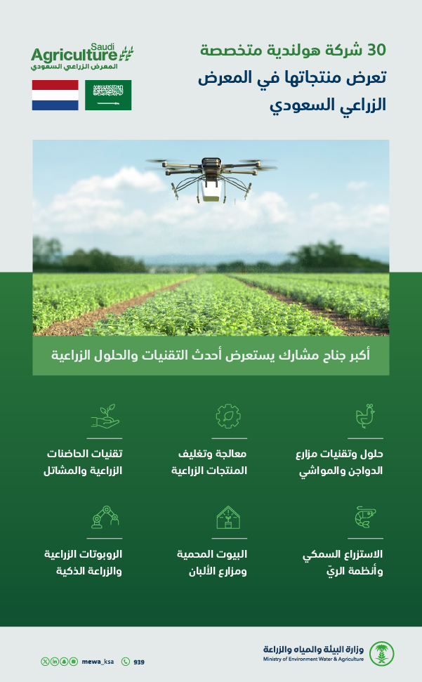 30 شركة هولندية متخصصة تشارك في المعرض الزراعي السعودي
