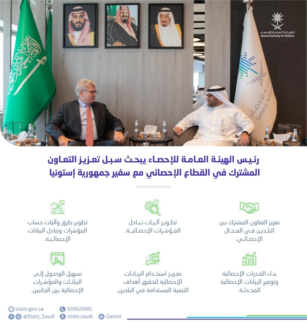المملكة وإستونيا تناقشان تعزيز التعاون في المجال الإحصائي - واس