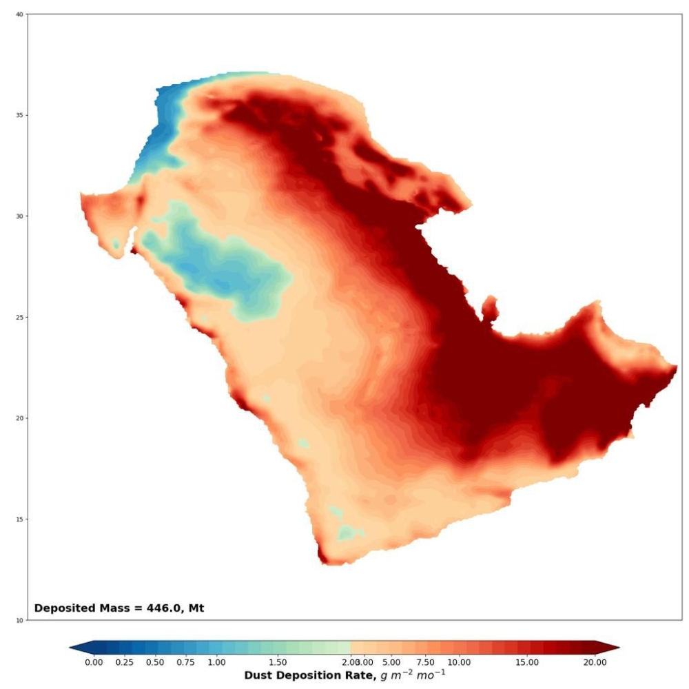 دراسة بـ