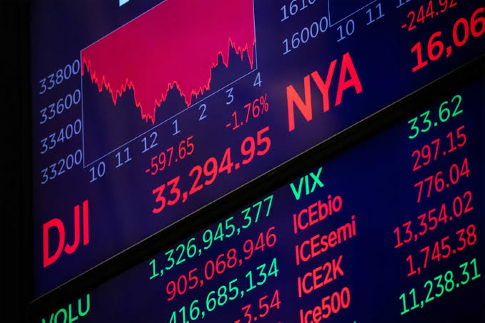 مؤشرات الأسهم الأمريكية تغلق على تراجع