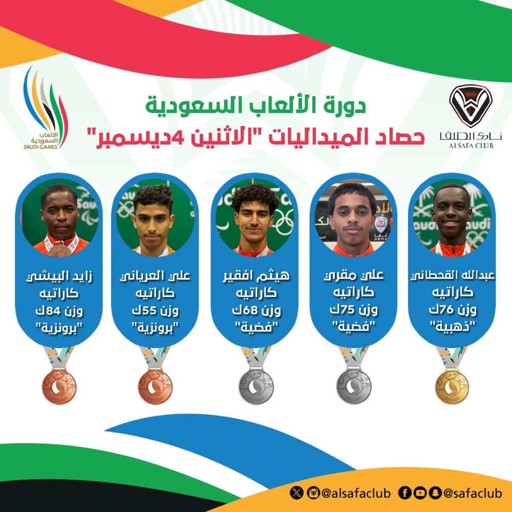 كاراتيه الصفا.. 5 ميداليات في دورة الألعاب السعودية