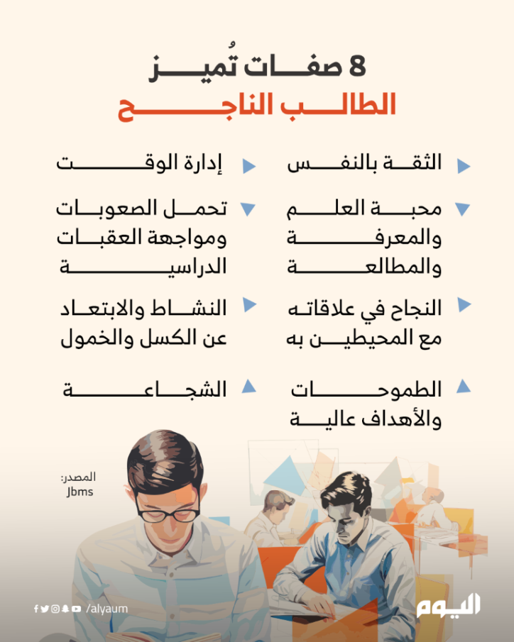 8 صفات تُميز الطالب الناجح  