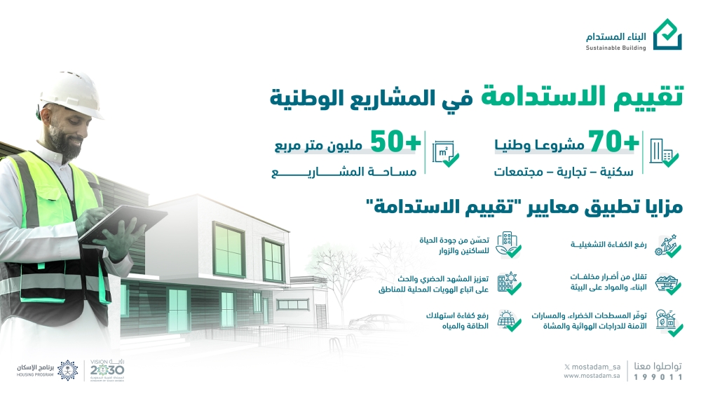 تطبيق معايير «تقييم الاستدامة» على 70 مشروعا وطنيا