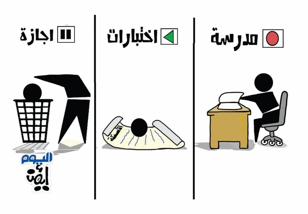 روتين بعض الطلاب