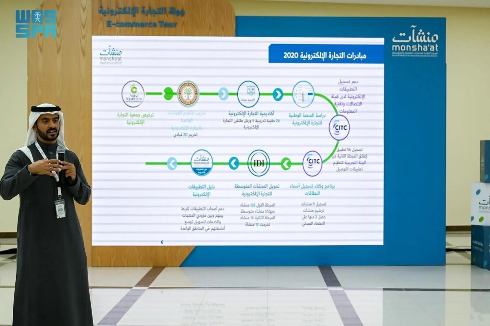 3 ورش عمل تناولت التحول الرقمي وقنوات البيع - واس