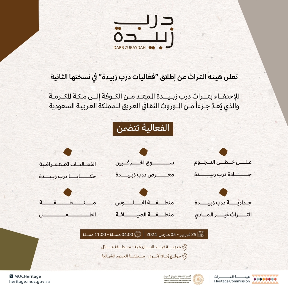 تسرد تاريخًا للأجيال.. هيئة التراث تطلق فعاليات درب زبيدة - إكس الهيئة