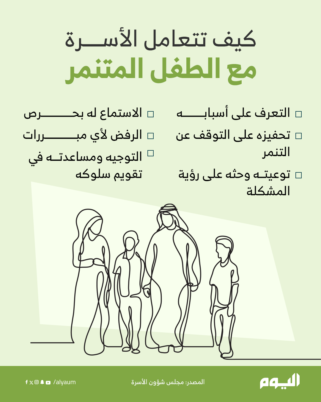 كيف تتعامل الأسرة مع الطفل المتنمر؟
