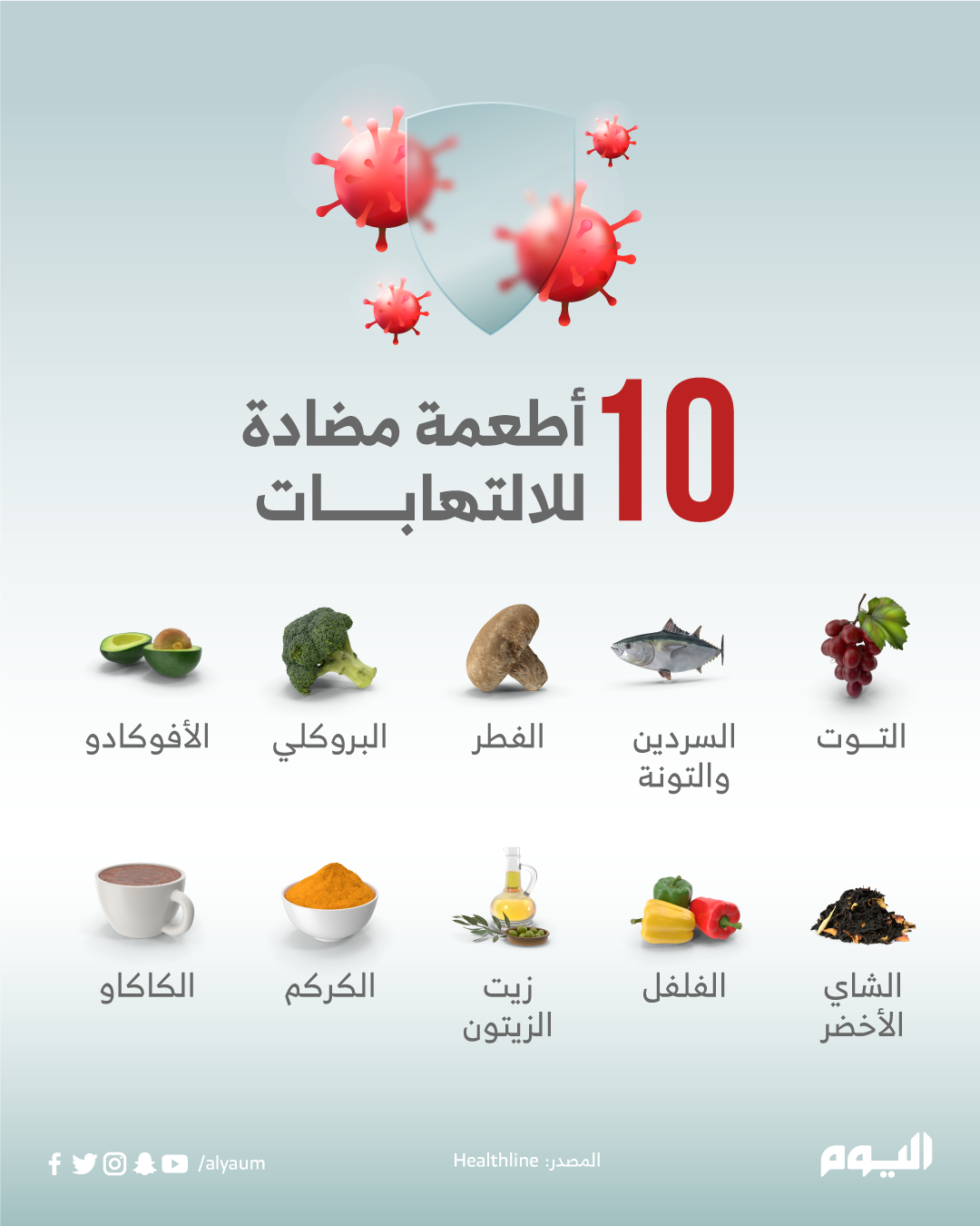 10 أطعمة مضادة للالتهابات