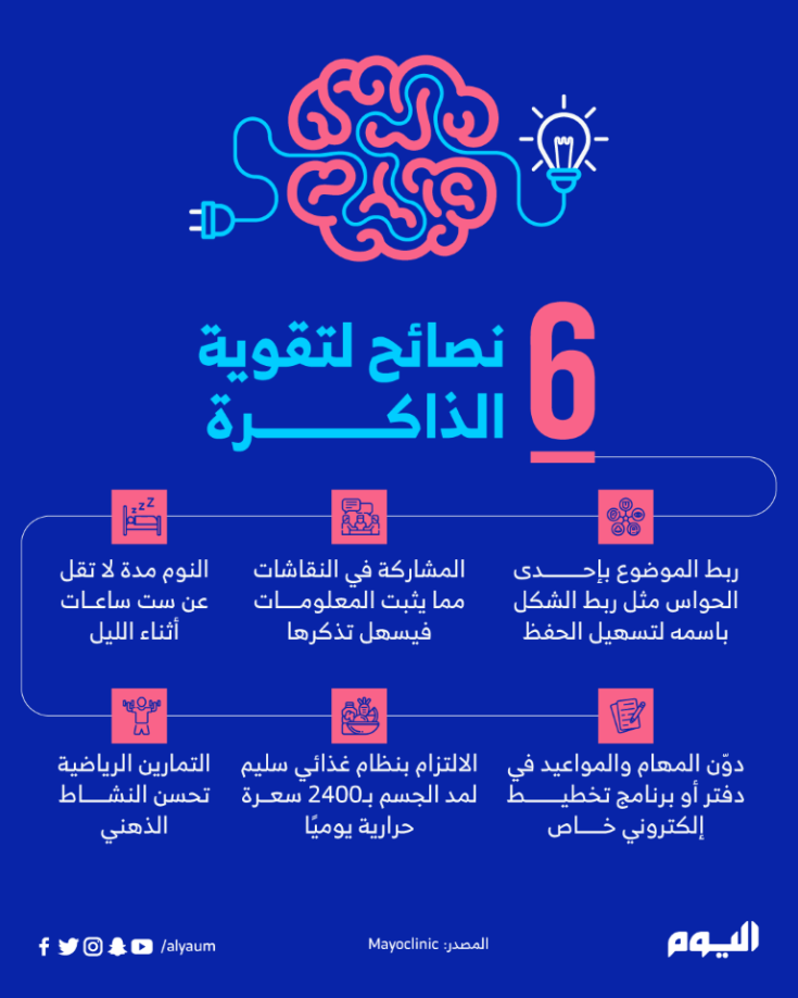 6 نصائح لتقوية الذاكرة