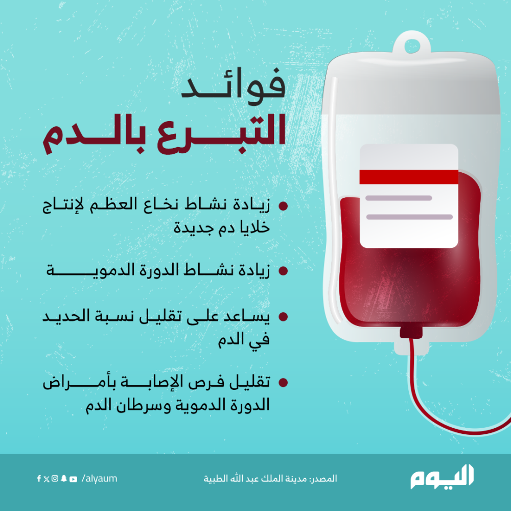 فوائد التبرع بالدم