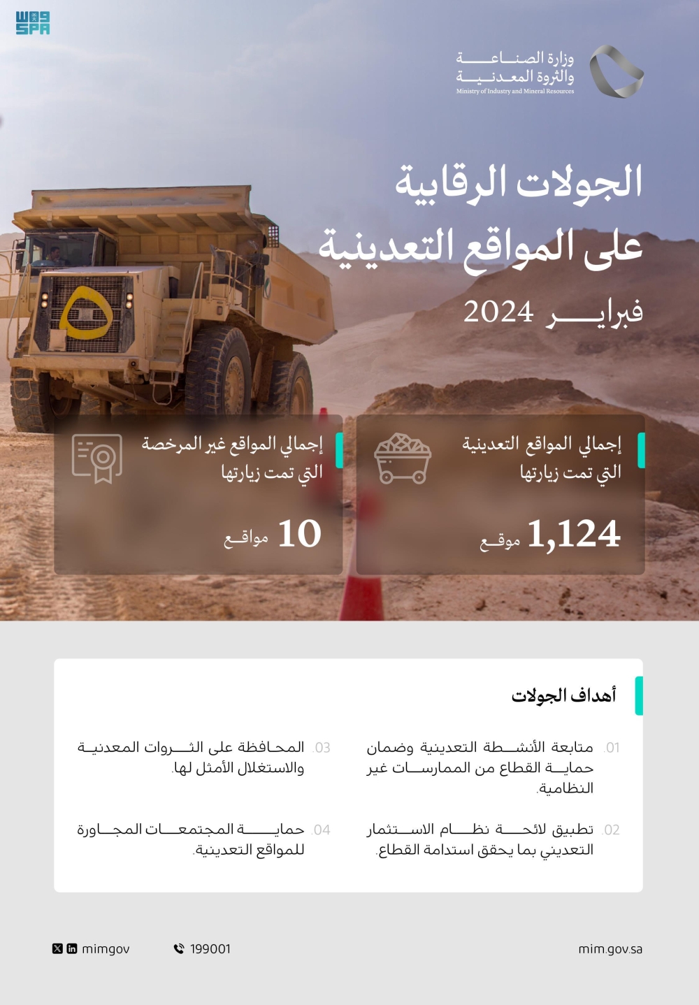 1124 جولة رقابية على المواقع التعدينية خلال شهر