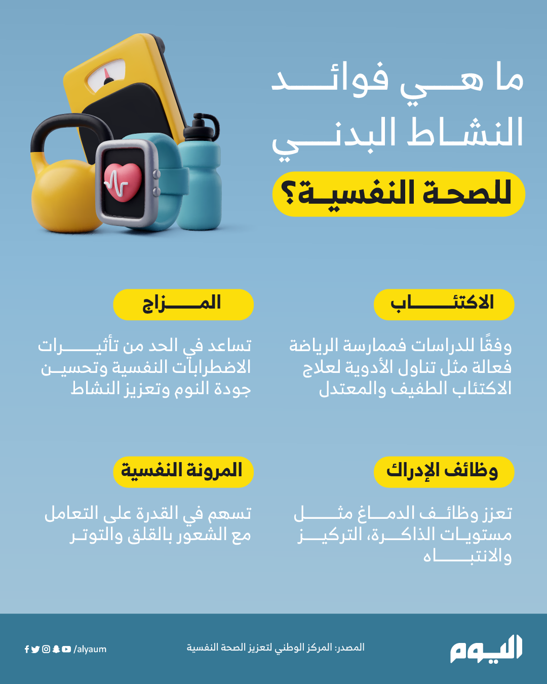 ما فوائد النشاط البدني للصحة النفسية؟
