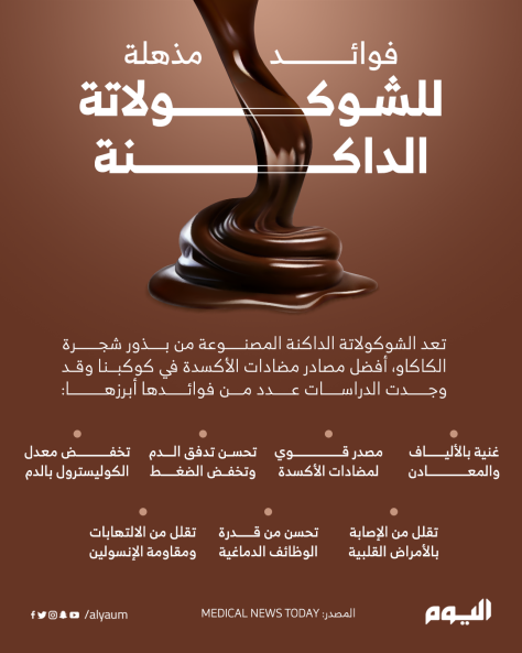 فوائد مذهلة للشوكولاتة الداكنة