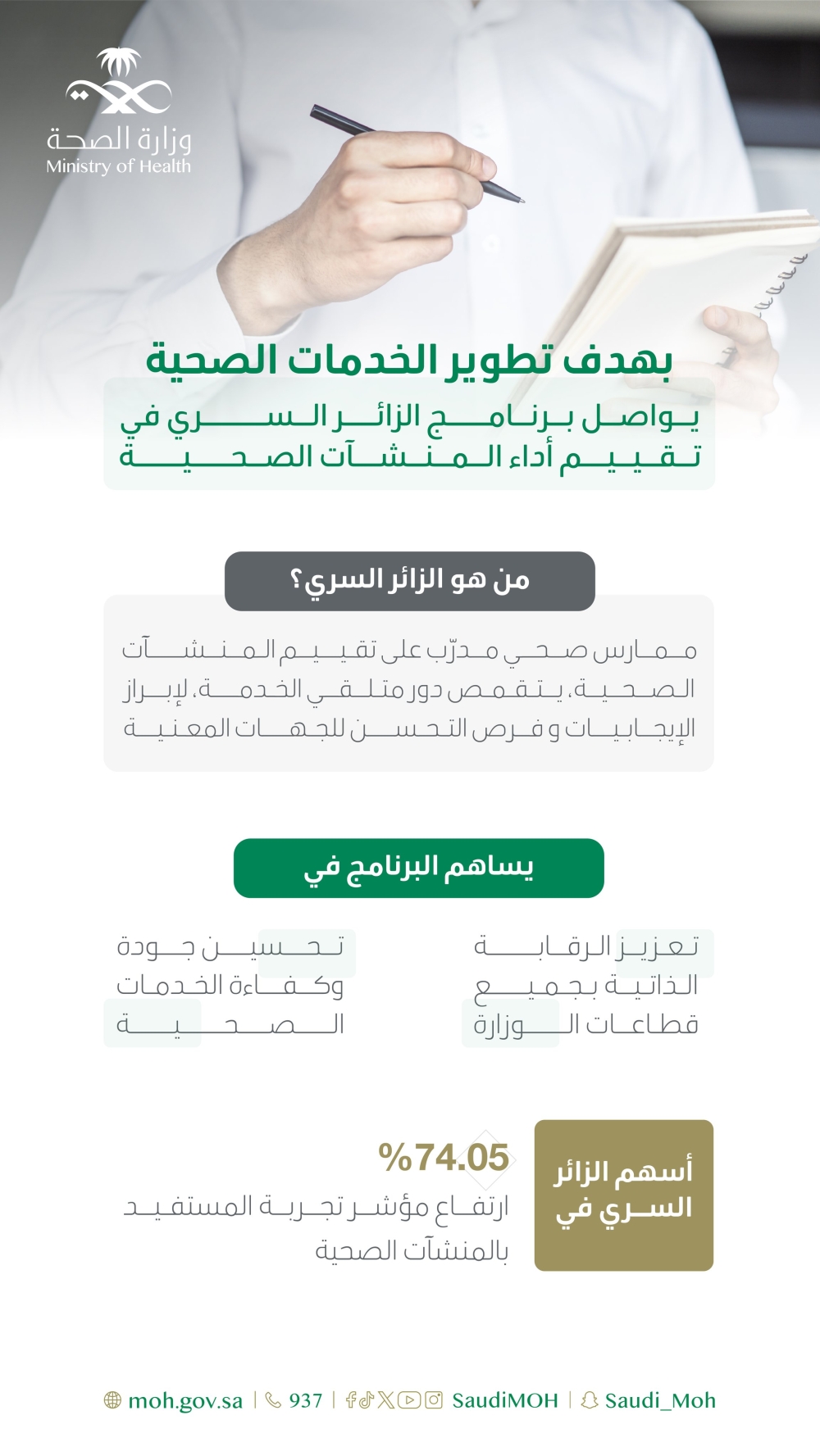 برنامج الزائر السري يواصل تقييم أداء المنشآت الصحية- إكس وزارة الصحة