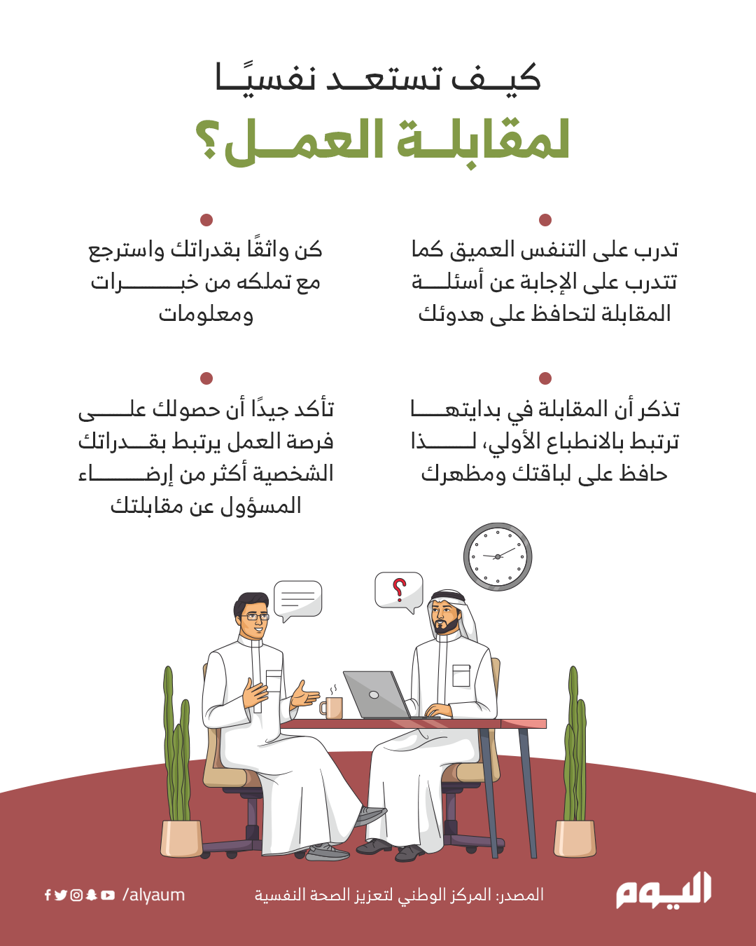 كيف تستعد نفسيًا لمقابلة العمل؟
