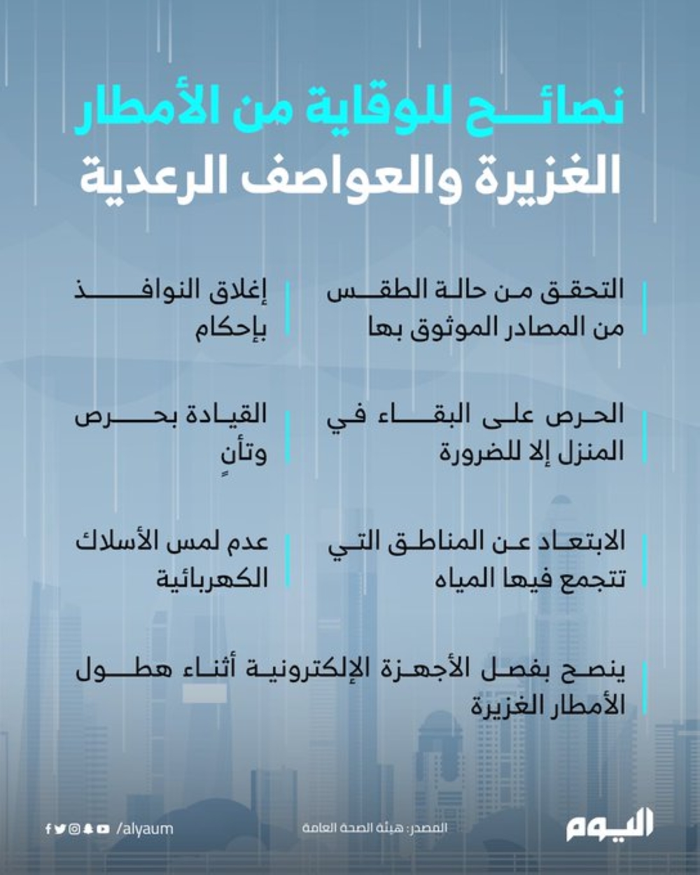 نصائح للوقاية من الأمطار الغزيرة والعواصف الرعدية