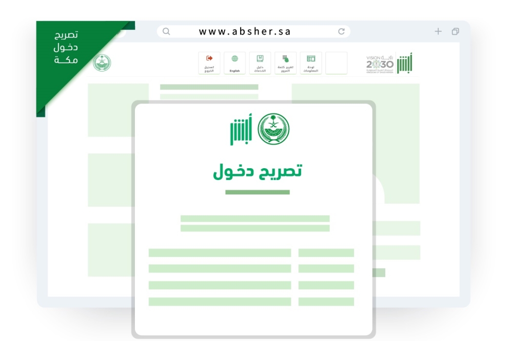 ما الفئات المستهدفة من خدمة تصريح دخول مكة عبر أبشر؟