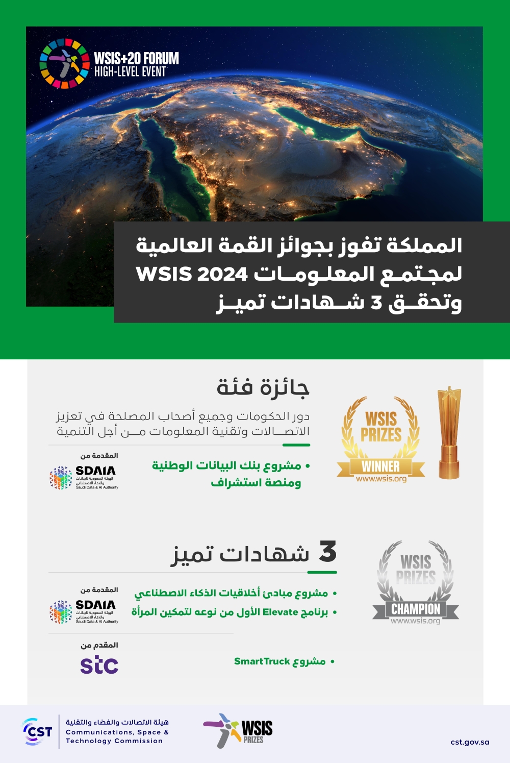 المملكة تفوز بجوائز منتدى القمة العالمية لمجتمع المعلومات - واس
