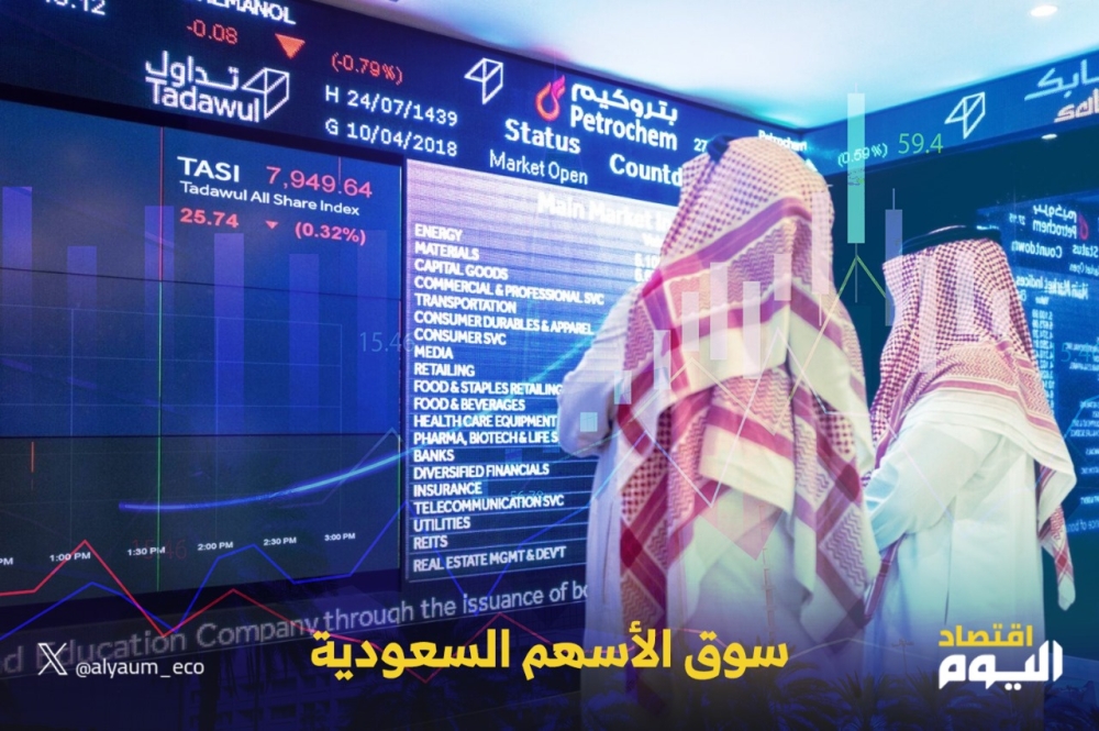 أرامكو السعودية تعلن هيكل ملكية الشركة بعد الطرح